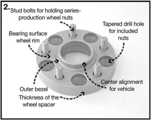 Ford Bronco Wheel Spacers - H&R - DRM - `21-`23