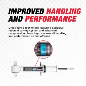 Ford Bronco Strut - Front - Rancho - RS5000X - `21-`23