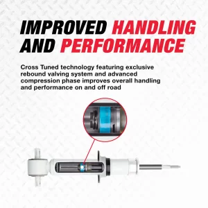 Ford Bronco Strut - Rear - Rancho - RS5000X - `21-`23