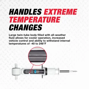 Ford Bronco Strut - Rear - Rancho - RS5000X - `21-`23