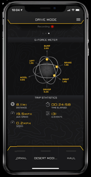 Ford Bronco Intelligent Control Install Kit - ICON - Intelligent Control (IIC) - 2.7L EcoBoost - `21-`23