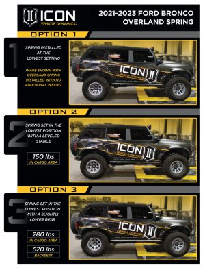 Ford Bronco Coilover Kit - Rear - ICON - 2.5 VS RR CDCV - `21-`23