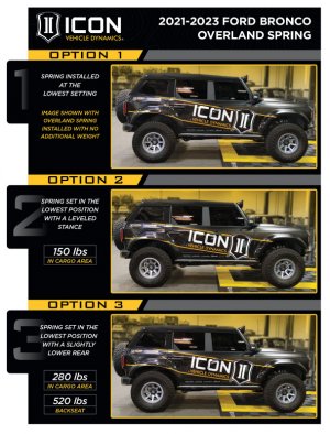 Ford Bronco Coilover Kit - Rear - ICON - 2.5 Series RR, Adjustable, Remote Reservoir w/ CDXS, Heavy Rate Spring `21+