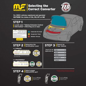 Ford Bronco Converter Direct Fit (IGNORE) - Magnaflow