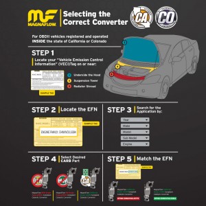 Ford Bronco Converter Direct Fit (IGNORE) - Magnaflow