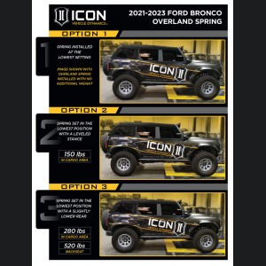 Ford Bronco 2.5 Series Coilover Kits - ICON Vehicle Dynamics