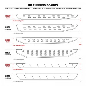 Ford Bronco RB20 Boards - Tex Black - Go Rhino