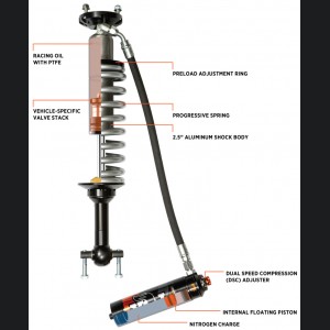 Ford Bronco 2.5 Perf Coilover Shock - FOX