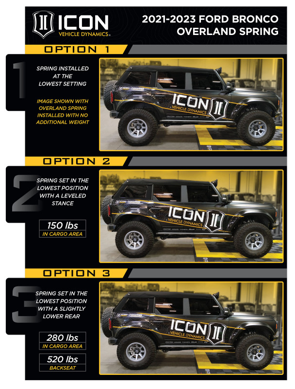 Ford Bronco Coilover Kit - Rear - ICON - 2.5 Series RR, Adjustable, Remote Reservoir w/ CDXS, Heavy Rate Spring `21+